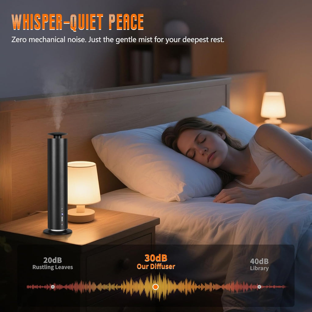 Waterless Scent Diffuser Starter Kit with 5 Oils - Smart APP Cold Air Scent Machine, Up to 2000 Sq Ft for Homes, Offices, Hotels and Spas- Quiet Essential Oil Diffuser, 8H Battery, 3-Color Light,Black