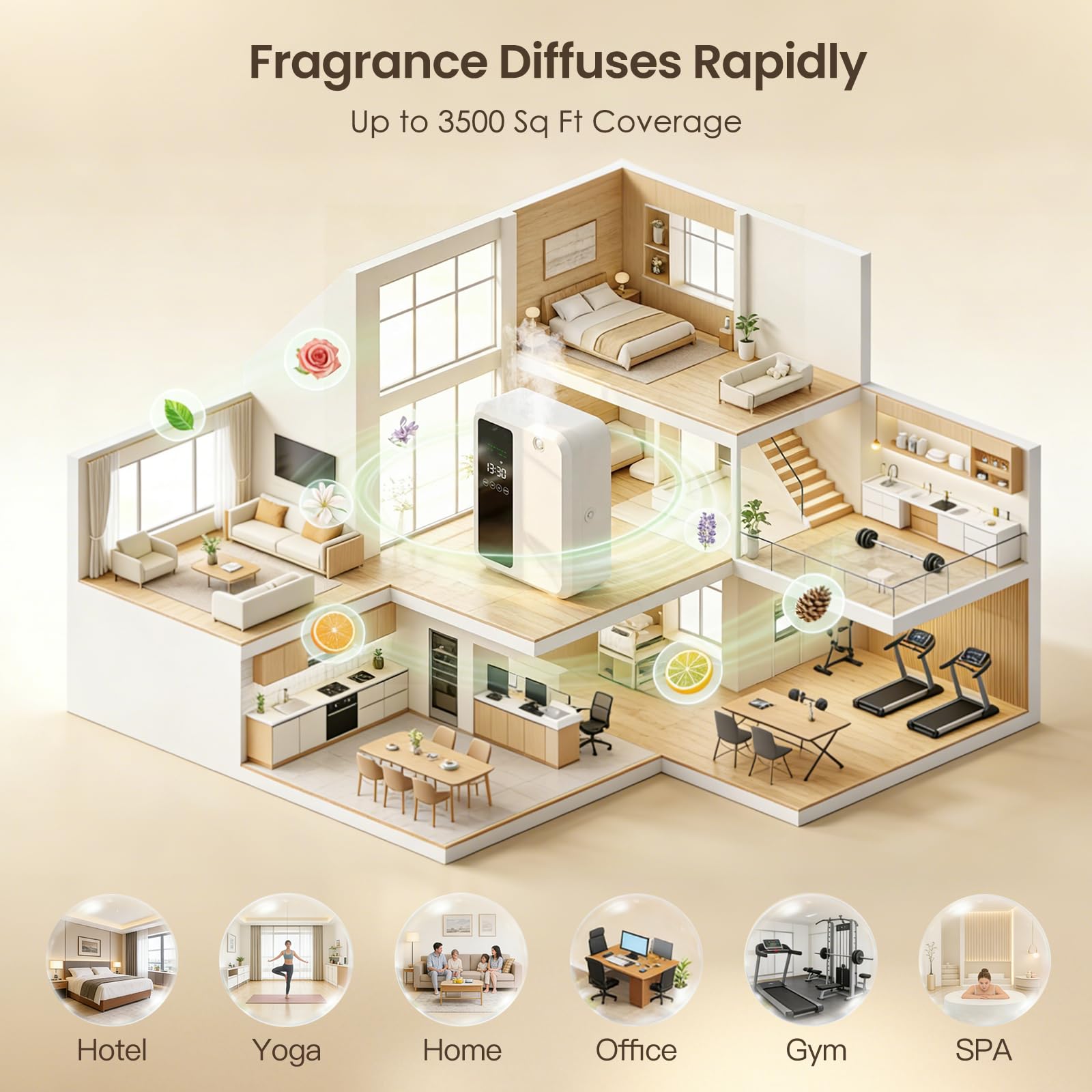 Waterless Essential Oil Diffuser for Large Room, 500ml Hotel Scent Diffuser, Cold Air Scent Machine, Covers Up to 3500 Sq Ft, Smart App Control, Wall Mounted, Fragrance Diffuser for Office Spa Home