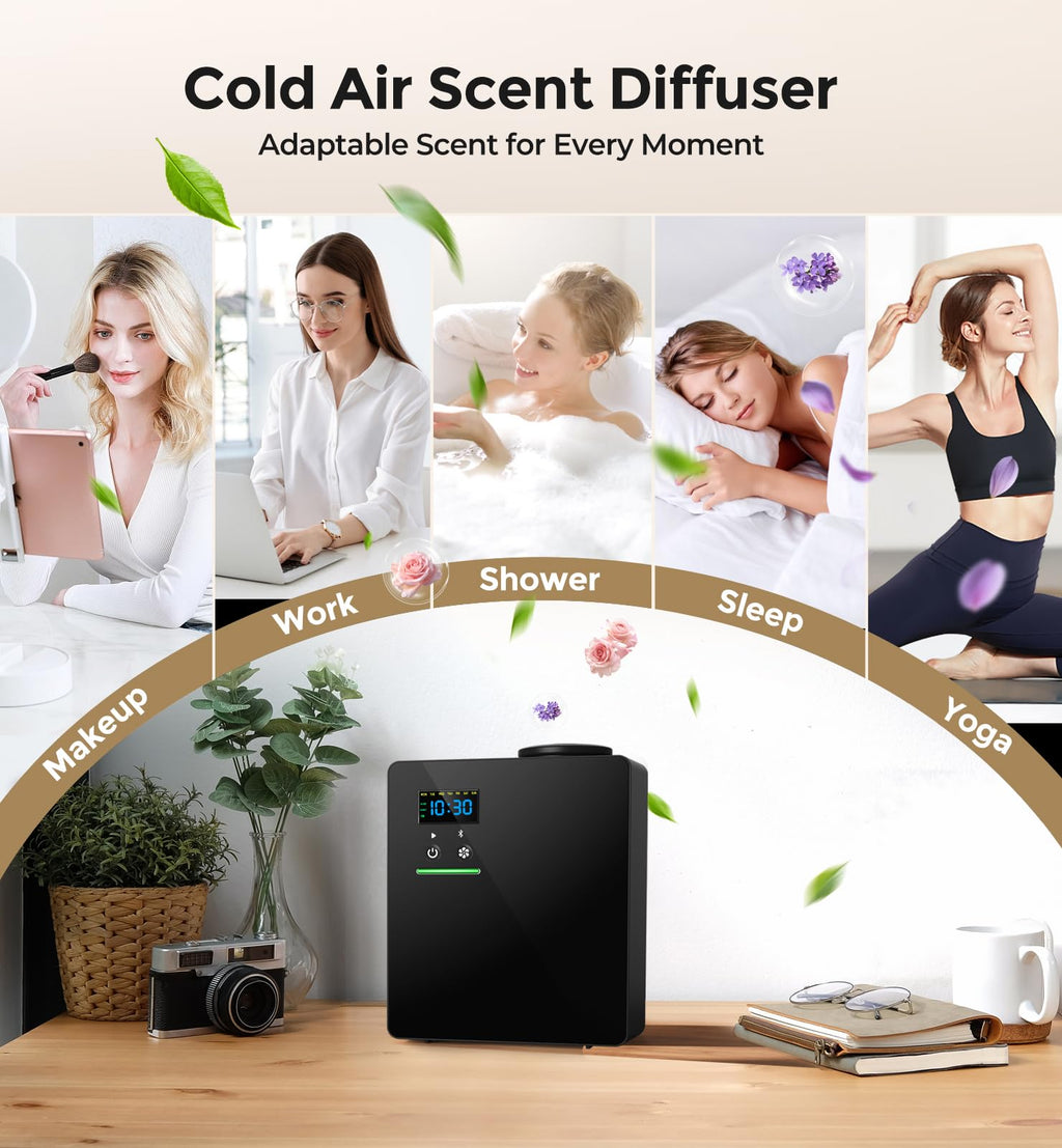 Waterless Essential Oil Diffuser 5000 Sq.Ft Coverage for Home Hotel Office, 200ml Cold Air Scent Machine for HVAC, Bluetooth App Control, Quiet No-Heat Aroma Diffuser