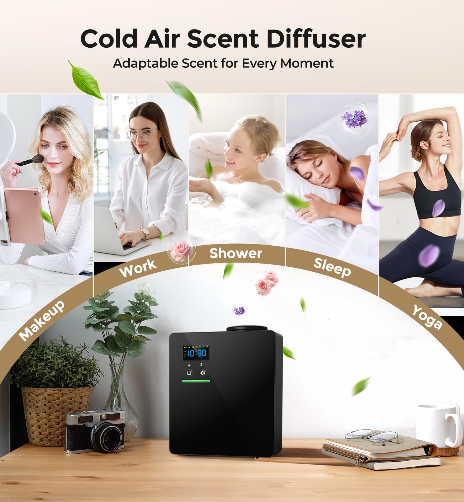 Waterless Essential Oil Diffuser 5000 Sq.Ft Coverage for Home Hotel Office, 200ml Cold Air Scent Machine for HVAC, Bluetooth App Control, Quiet No-Heat Aroma Diffuser