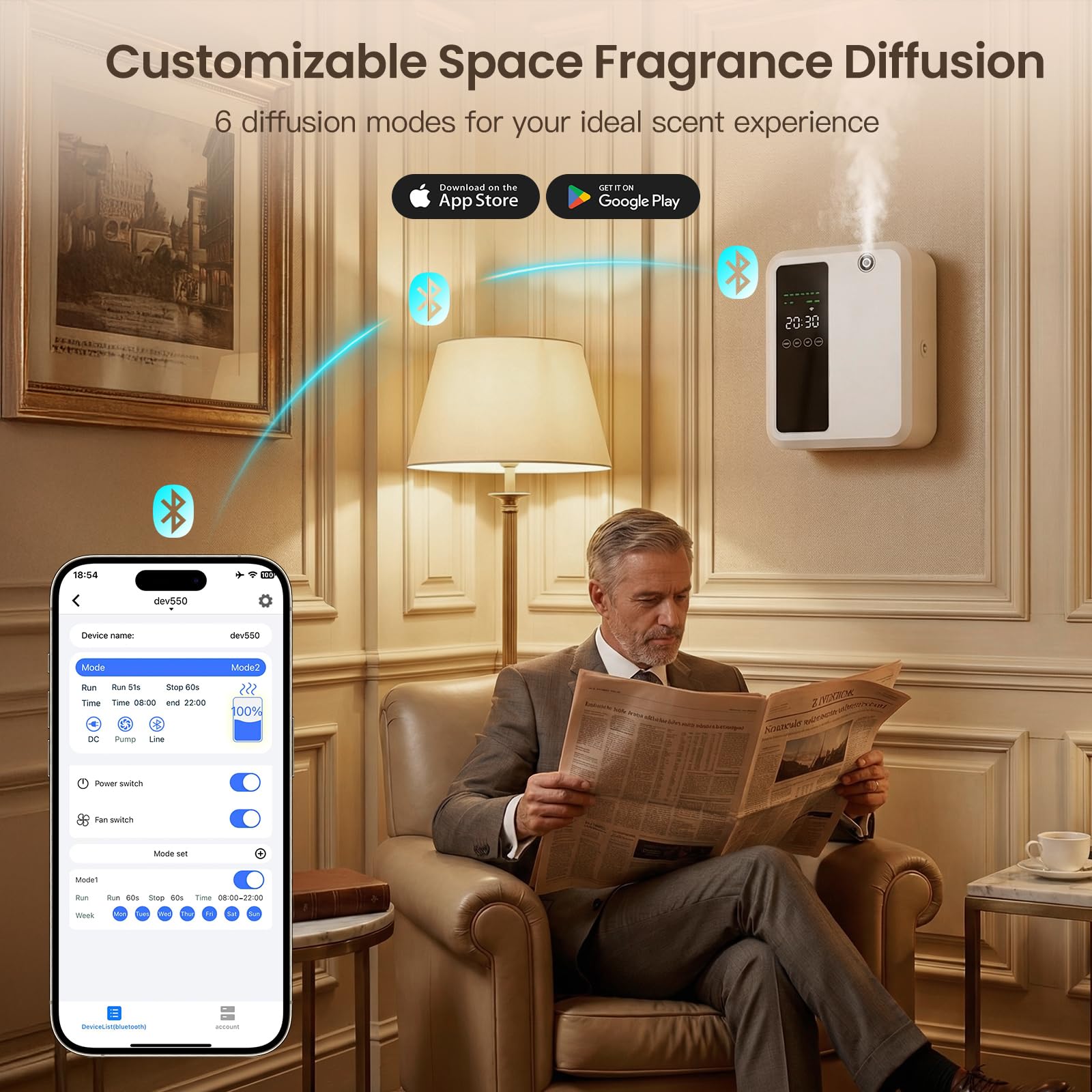 Waterless Essential Oil Diffuser for Large Room, 500ml Hotel Scent Diffuser, Cold Air Scent Machine, Covers Up to 3500 Sq Ft, Smart App Control, Wall Mounted, Fragrance Diffuser for Office Spa Home